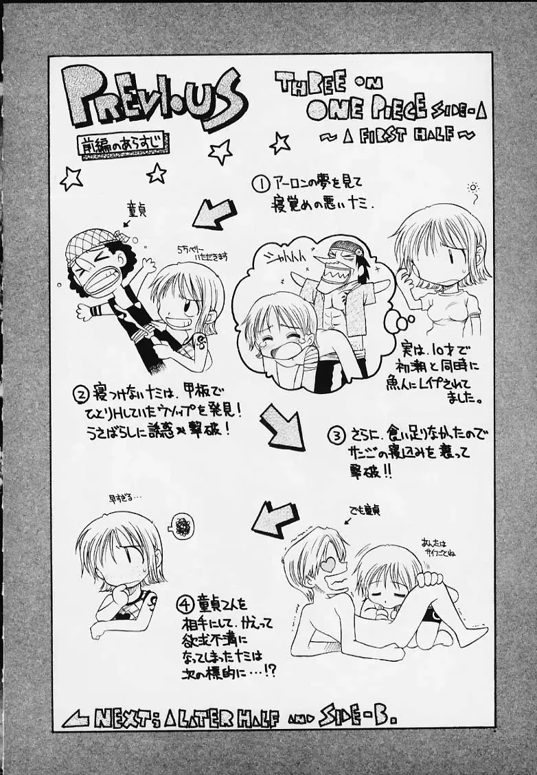 1P'S SIDE-B Fhentai - Page 3