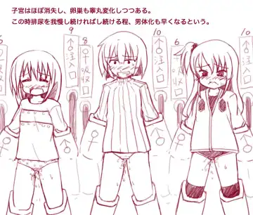 [Ristena] ts comic collection Fhentai - Page 116