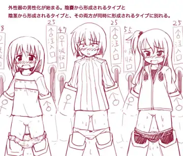 [Ristena] ts comic collection Fhentai - Page 120