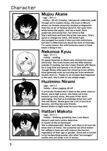 Mujou Akane no Warikashi Ecchi na Manga Shuu | Mujou Akane's Pretty Lewd Comic Collection Fhentai - Page 3