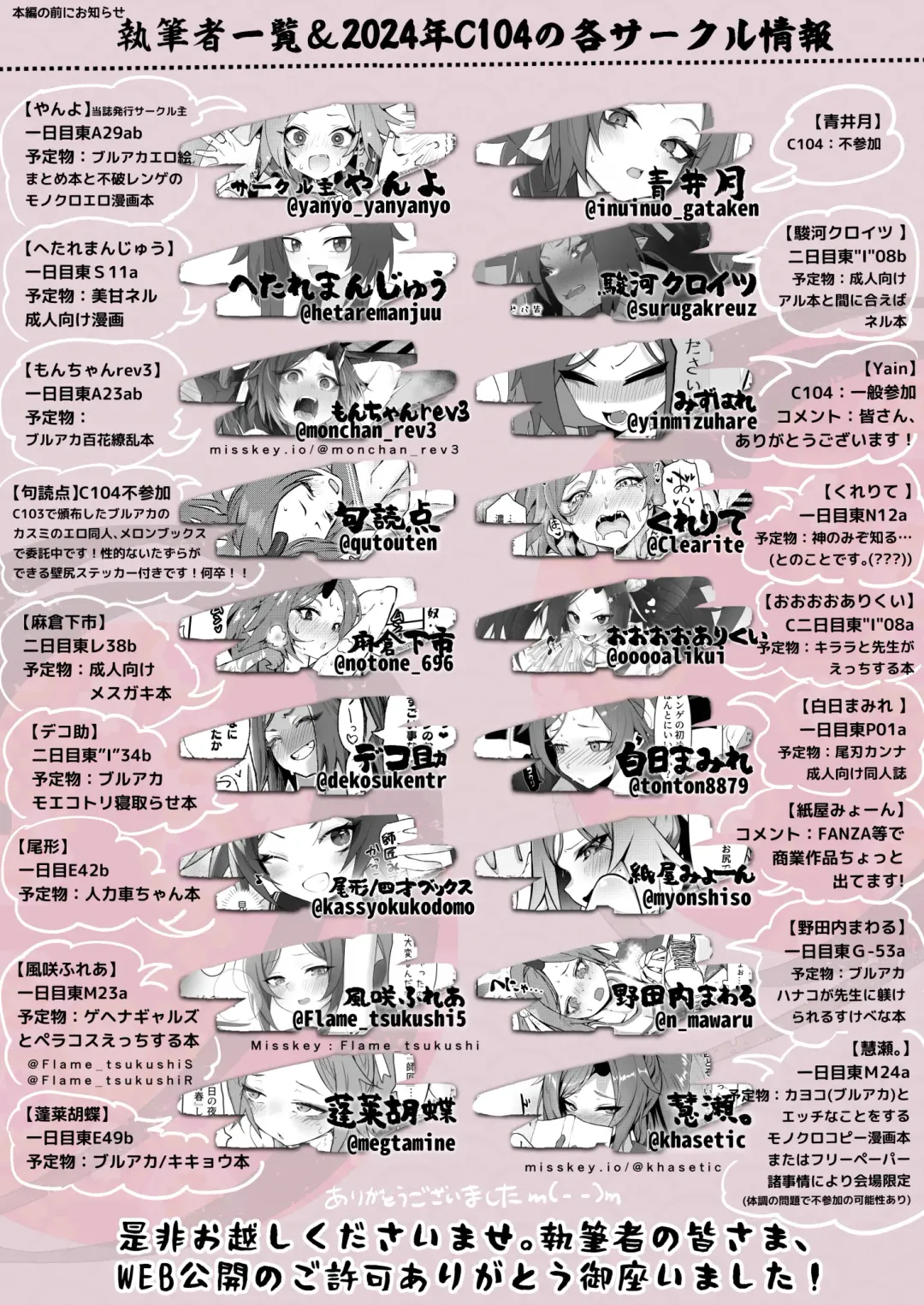 Kore ga Atashi no Seishun Katsudou! Fhentai - Page 2