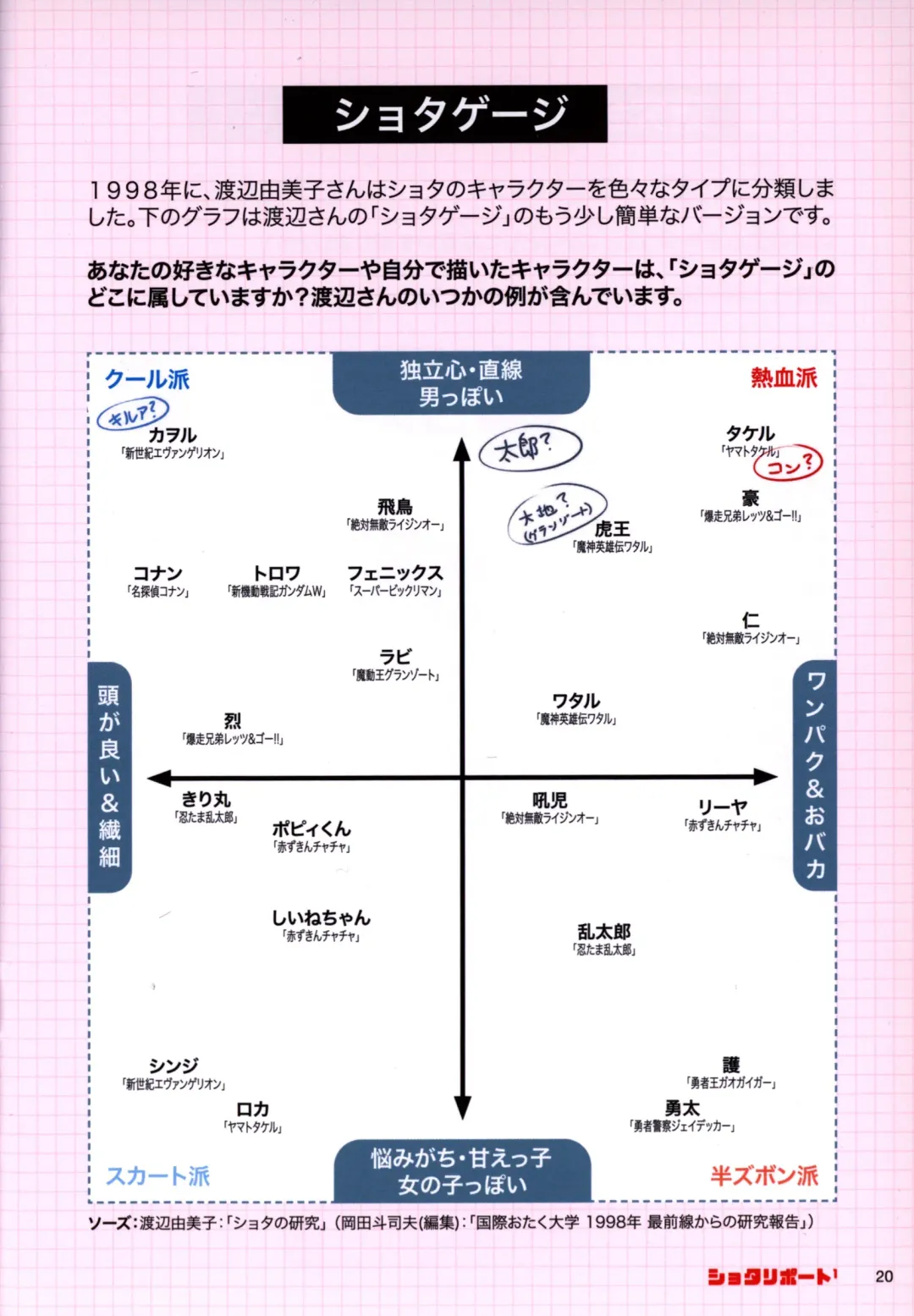 Shota Ripouto 1 Fhentai - Page 19