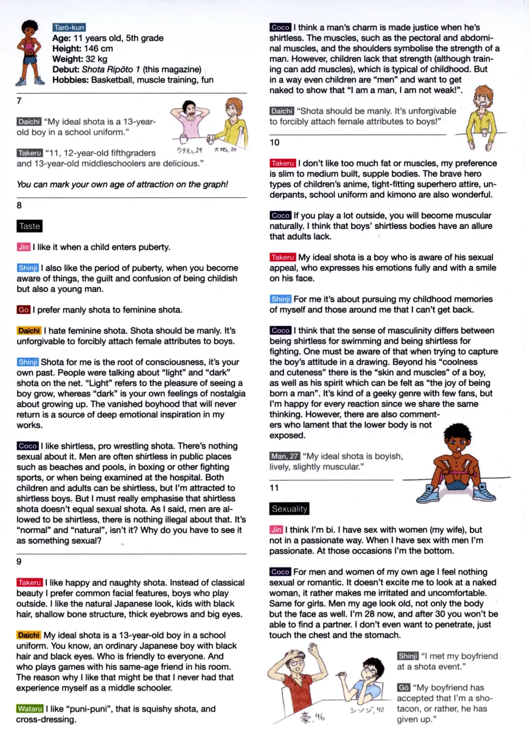 Shota Ripouto 1 Fhentai - Page 25