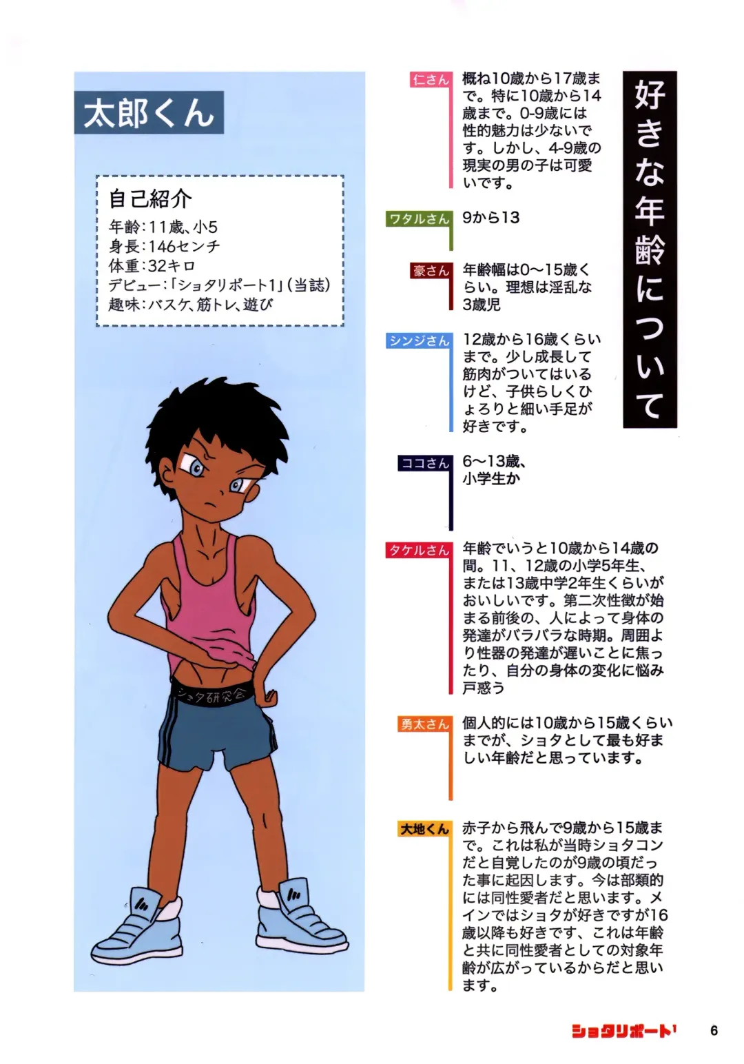 Shota Ripouto 1 Fhentai - Page 5