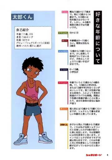 Shota Ripouto 1 Fhentai - Page 5