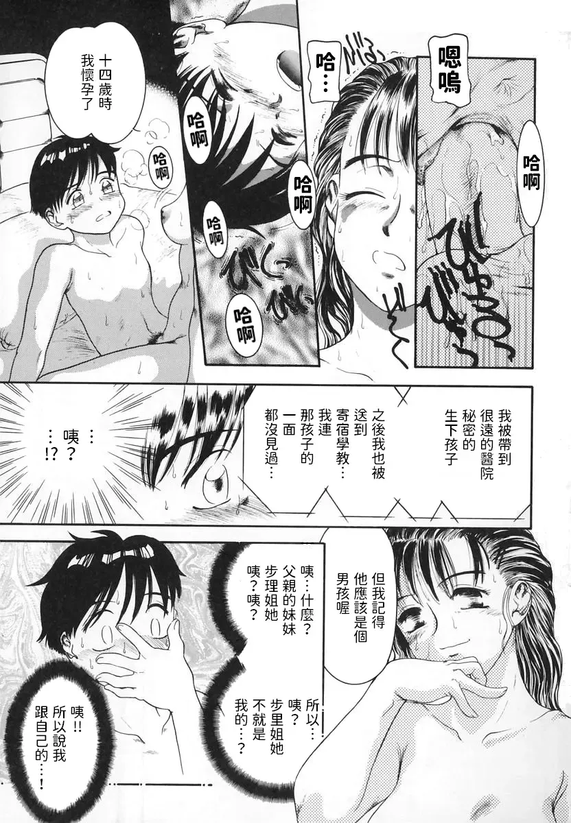 [Nakanoo Kei] Domestic Drastic Life? (decensored) Fhentai - Page 15