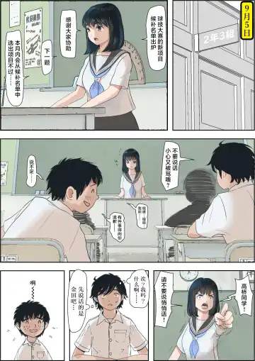 Kaneda wa nani mo Warukunai Vol.1 Fhentai - Page 73