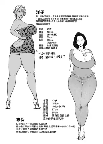 [Kyuugata] Mama kara Hajimaru Nikubenki Seikatsu Fhentai - Page 2