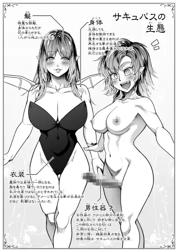 [Road] Chikara Aru Succubus wa Seiyoku o Mitashitai dake. 14 Fhentai - Page 2