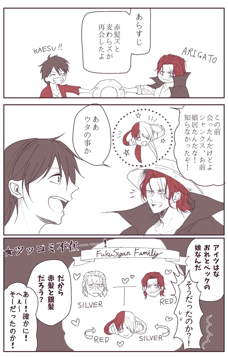 右シャンログ Fhentai - Page 84