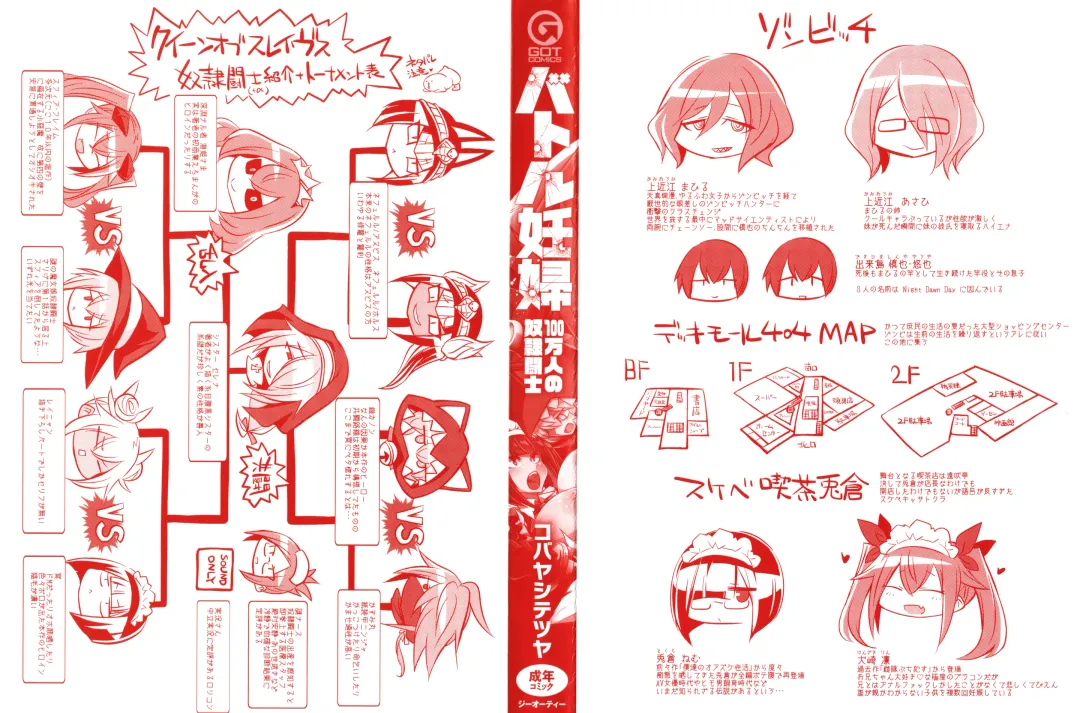 [Kobayashi Tetsuya] Battle Ninpu ~100-man-nin no Slaves~ | Battle Pregnants Fhentai - Page 4