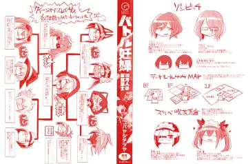 [Kobayashi Tetsuya] Battle Ninpu ~100-man-nin no Slaves~ | Battle Pregnants Fhentai - Page 4