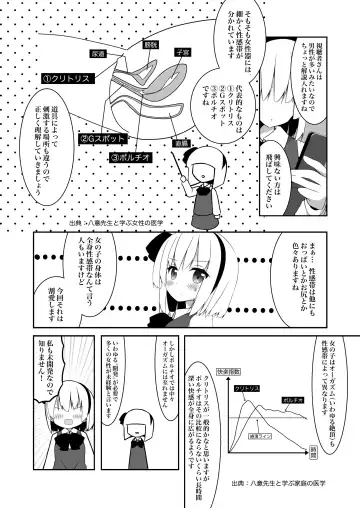 [Shishiky] Youmu-chan ga Adult Goods no Review o Suru Hanashi Fhentai - Page 6