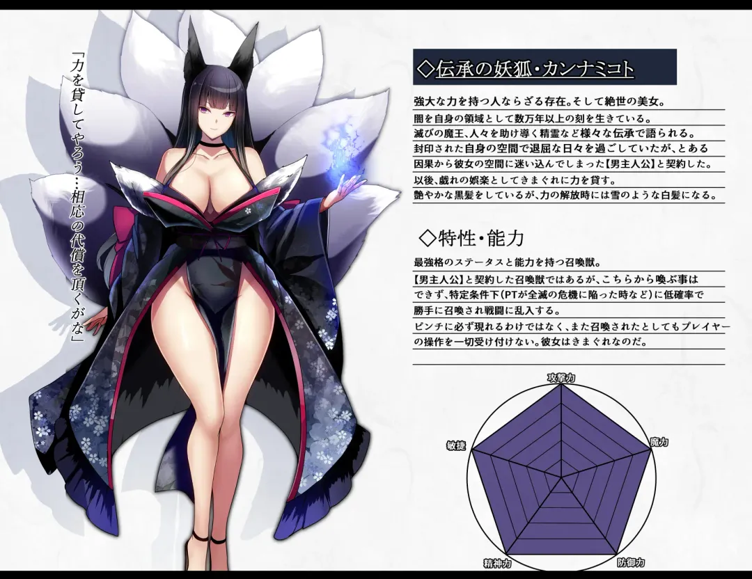 [Daiaru] The Disgraceful Defeat of a Villain - Kanna Mikoto, the Legendary Fox Spirit Fhentai - Page 4