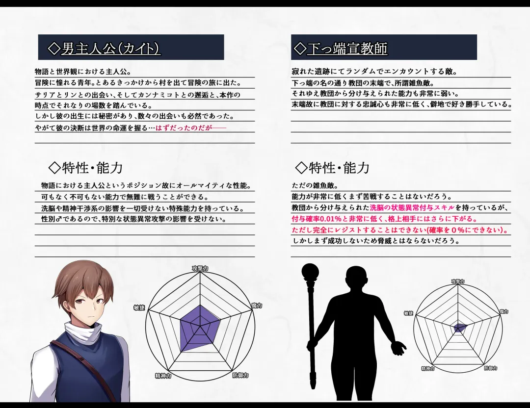 [Daiaru] The Disgraceful Defeat of a Villain - Kanna Mikoto, the Legendary Fox Spirit Fhentai - Page 6