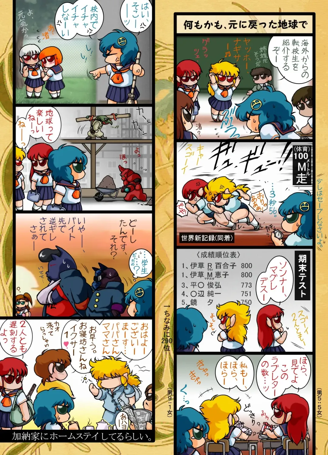 [Rollei] F*ght! I*zer One: Ambition of the Cthulhu Fhentai - Page 32