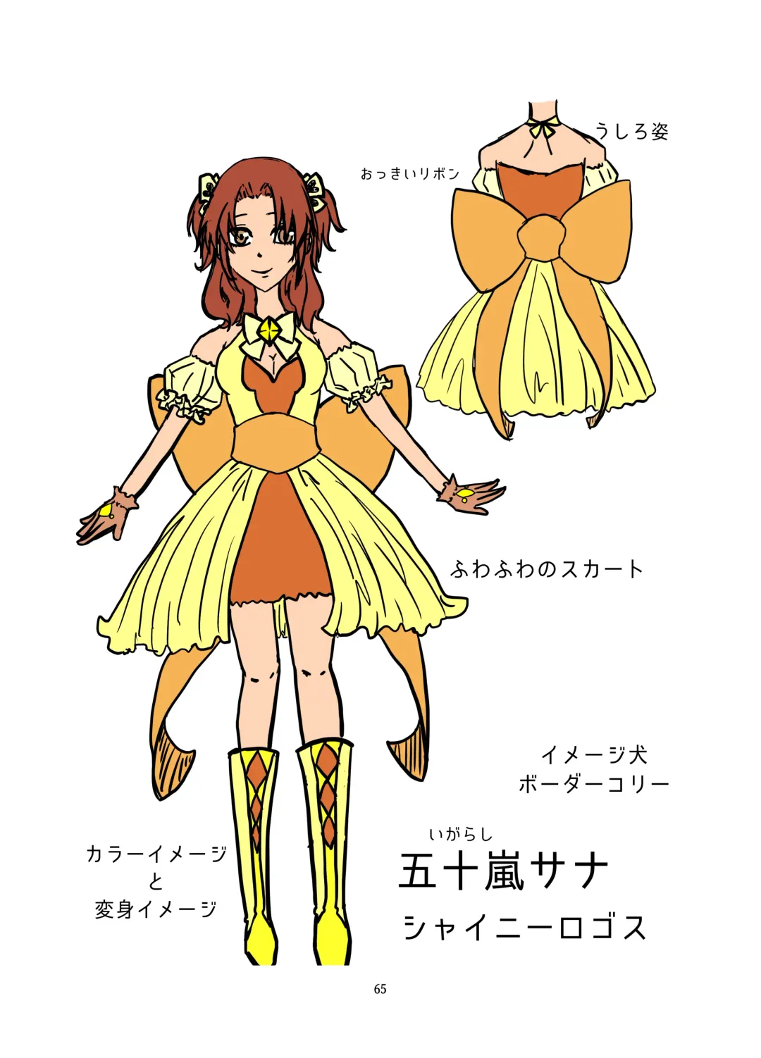 [Kitakawa Rin] Henshin Kaisuuni Kagiri ga Aru sekai noMahou Shoujoga wo no te Wotri Ochi ta sen Fhentai - Page 65