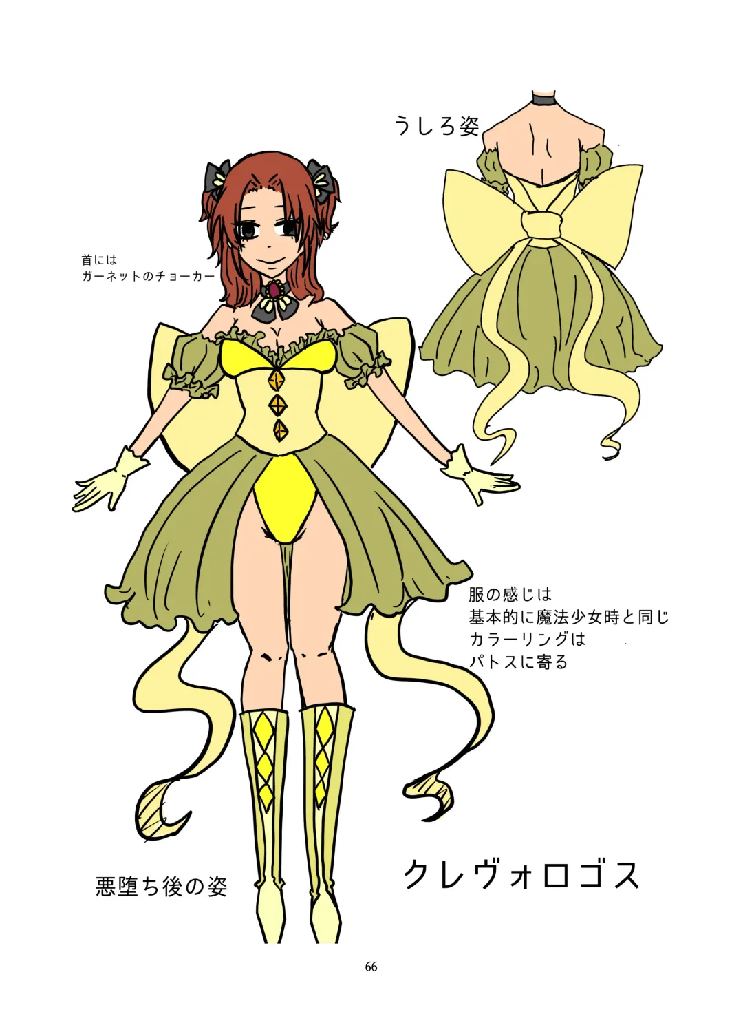 [Kitakawa Rin] Henshin Kaisuuni Kagiri ga Aru sekai noMahou Shoujoga wo no te Wotri Ochi ta sen Fhentai - Page 66