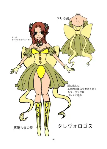 [Kitakawa Rin] Henshin Kaisuuni Kagiri ga Aru sekai noMahou Shoujoga wo no te Wotri Ochi ta sen Fhentai - Page 66