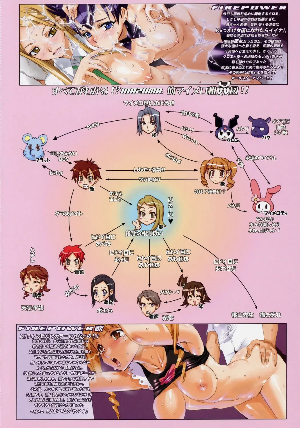 [Inazuma] THUNDER DOME Fhentai - Page 2