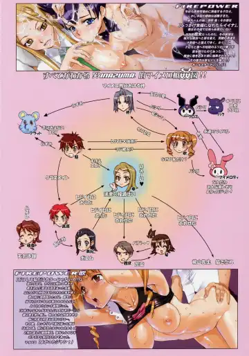 [Inazuma] THUNDER DOME Fhentai - Page 2