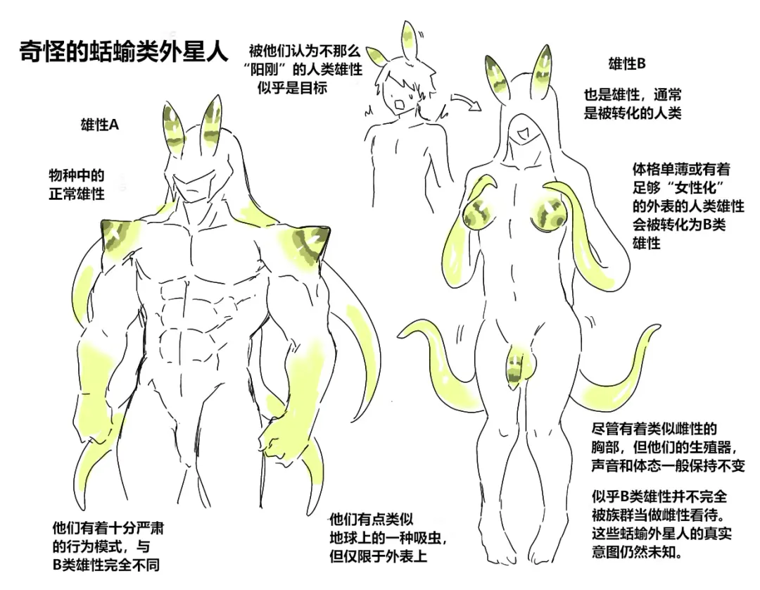 蛞蝓外星人的传说【贱兔汉化组】 Fhentai - Page 1