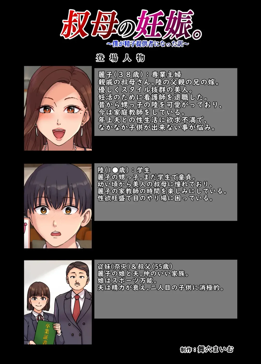 [Maimu-maimu] Oba no Ninshin. Boku ga seishi teikyō-sha ni natta wake~ Fhentai - Page 2