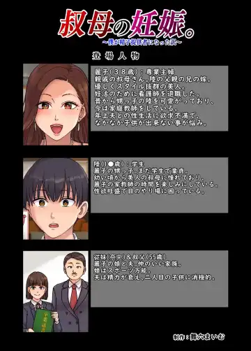 [Maimu-maimu] Oba no Ninshin. Boku ga seishi teikyō-sha ni natta wake~ Fhentai - Page 2