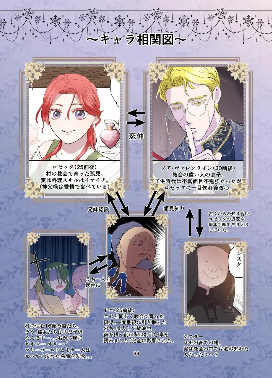 Yomeki okure-mura Musume wa Shinpu-sama no Dekiai kara nige rarenai Fhentai - Page 84