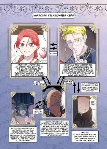 Yomeki okure-mura Musume wa Shinpu-sama no Dekiai kara nige rarenai | Village Woman Who Missed Her Chance At Marriage Cannot Escape From The Infatuated Priest Fhentai - Page 84