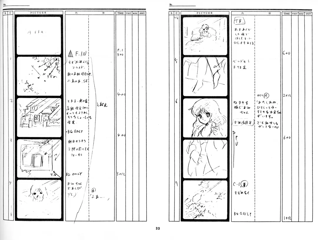 Cream Lemon Storyboard･Synopsis PART1 "Be･My･Baby" ＆ PART5 "Ami･AGAIN" Fhentai - Page 31