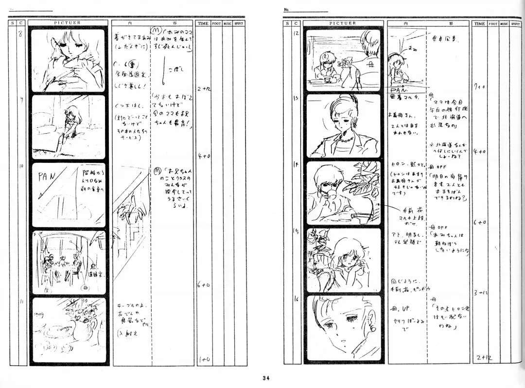 Cream Lemon Storyboard･Synopsis PART1 "Be･My･Baby" ＆ PART5 "Ami･AGAIN" Fhentai - Page 32