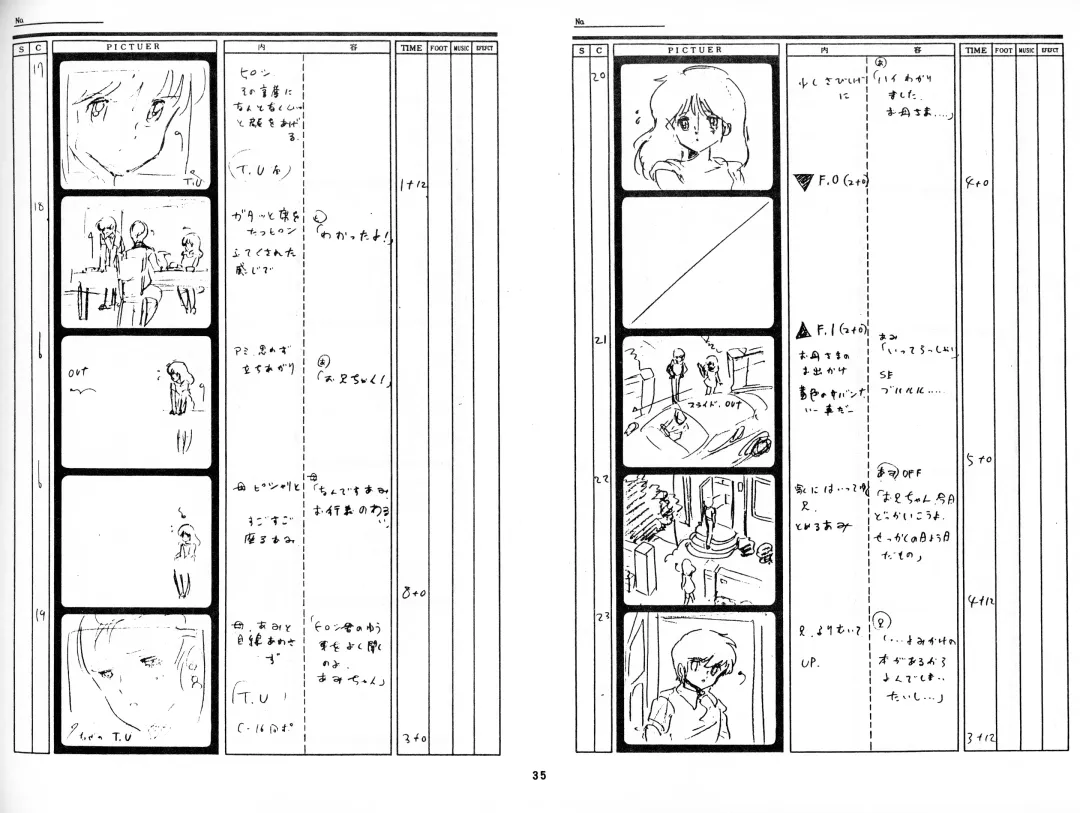 Cream Lemon Storyboard･Synopsis PART1 "Be･My･Baby" ＆ PART5 "Ami･AGAIN" Fhentai - Page 33