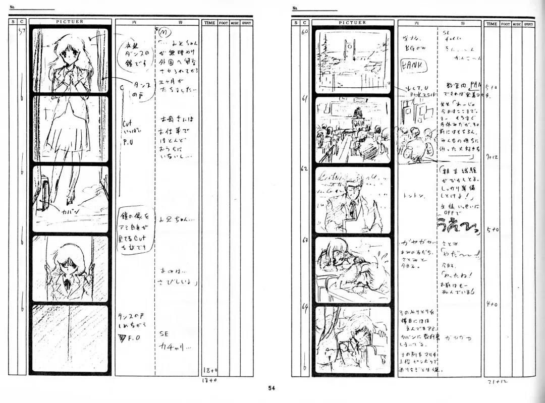 Cream Lemon Storyboard･Synopsis PART1 "Be･My･Baby" ＆ PART5 "Ami･AGAIN" Fhentai - Page 51