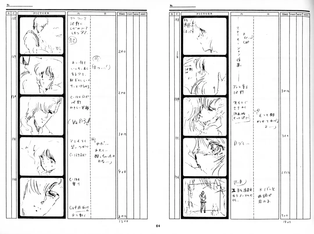 Cream Lemon Storyboard･Synopsis PART1 "Be･My･Baby" ＆ PART5 "Ami･AGAIN" Fhentai - Page 61