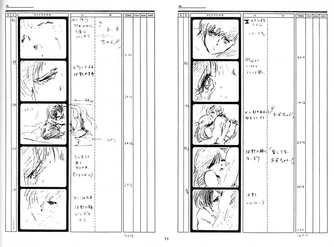 Cream Lemon Storyboard･Synopsis PART1 "Be･My･Baby" ＆ PART5 "Ami･AGAIN" Fhentai - Page 68