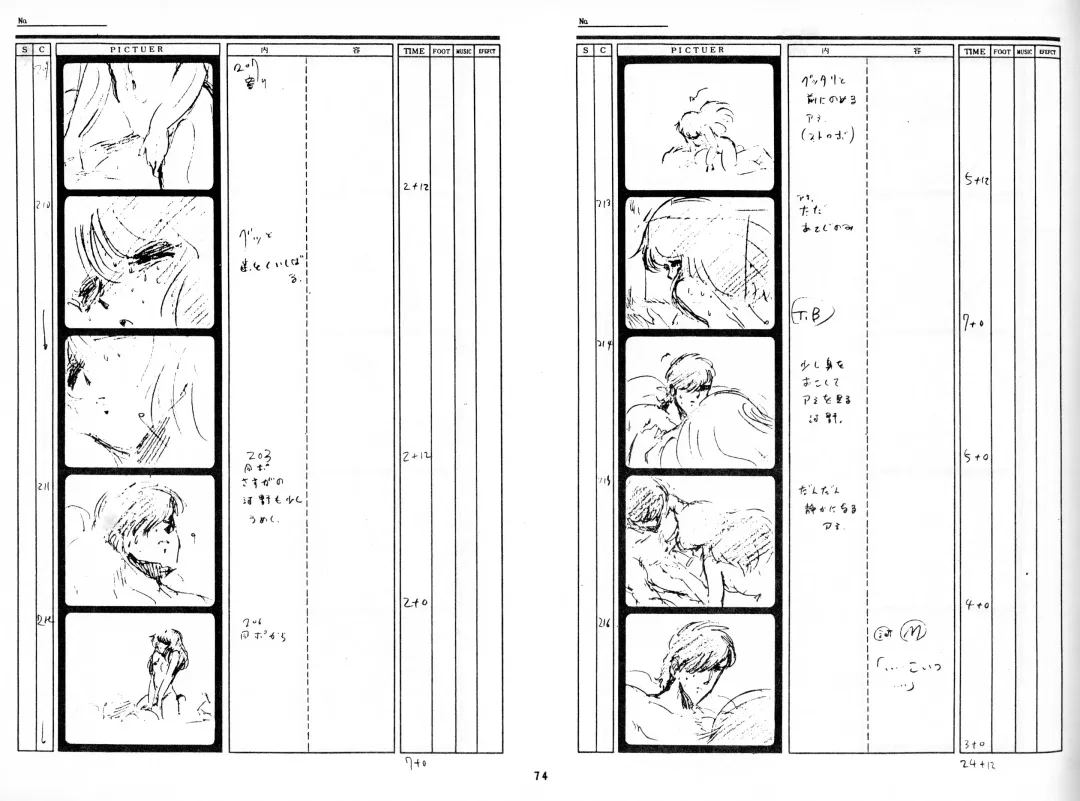 Cream Lemon Storyboard･Synopsis PART1 "Be･My･Baby" ＆ PART5 "Ami･AGAIN" Fhentai - Page 72