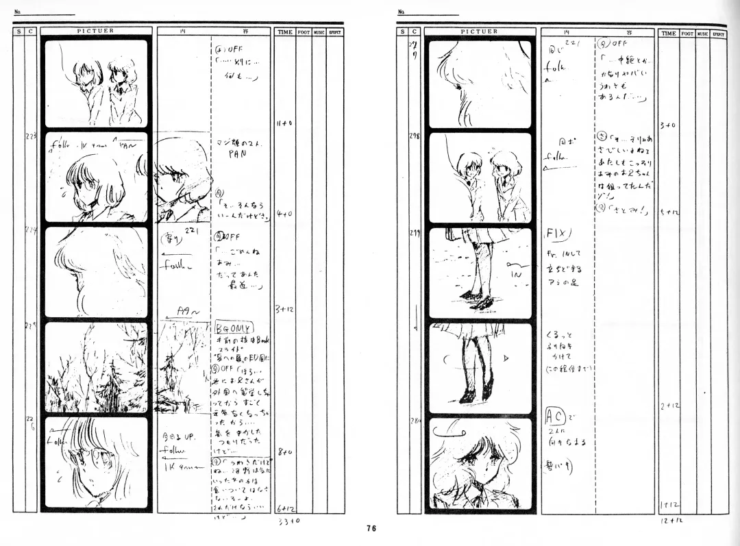 Cream Lemon Storyboard･Synopsis PART1 "Be･My･Baby" ＆ PART5 "Ami･AGAIN" Fhentai - Page 74