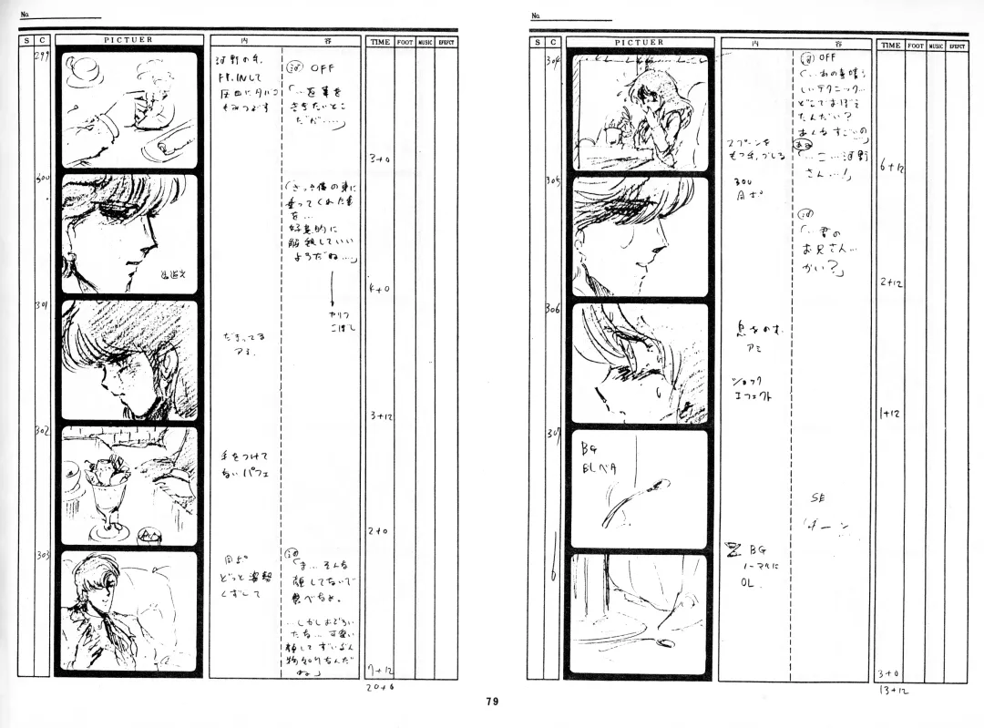 Cream Lemon Storyboard･Synopsis PART1 "Be･My･Baby" ＆ PART5 "Ami･AGAIN" Fhentai - Page 78
