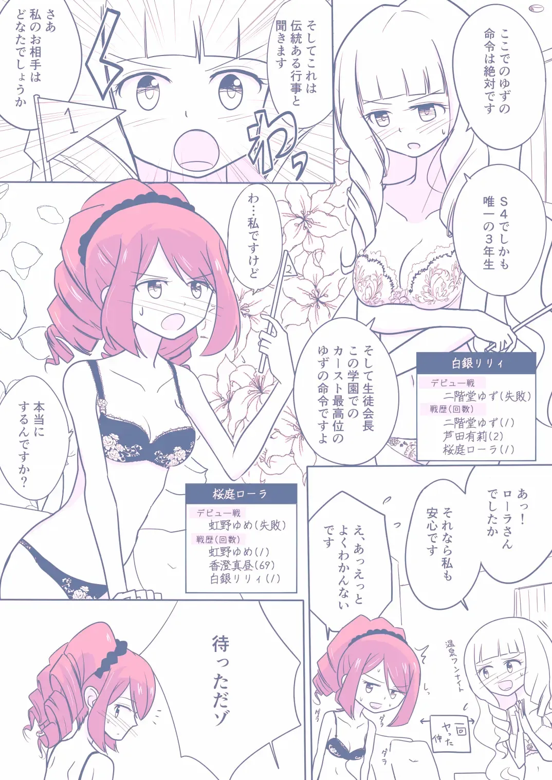 26 Dai S4 ga Kanbu to Ranpasuru o Hanasi Fhentai - Page 2