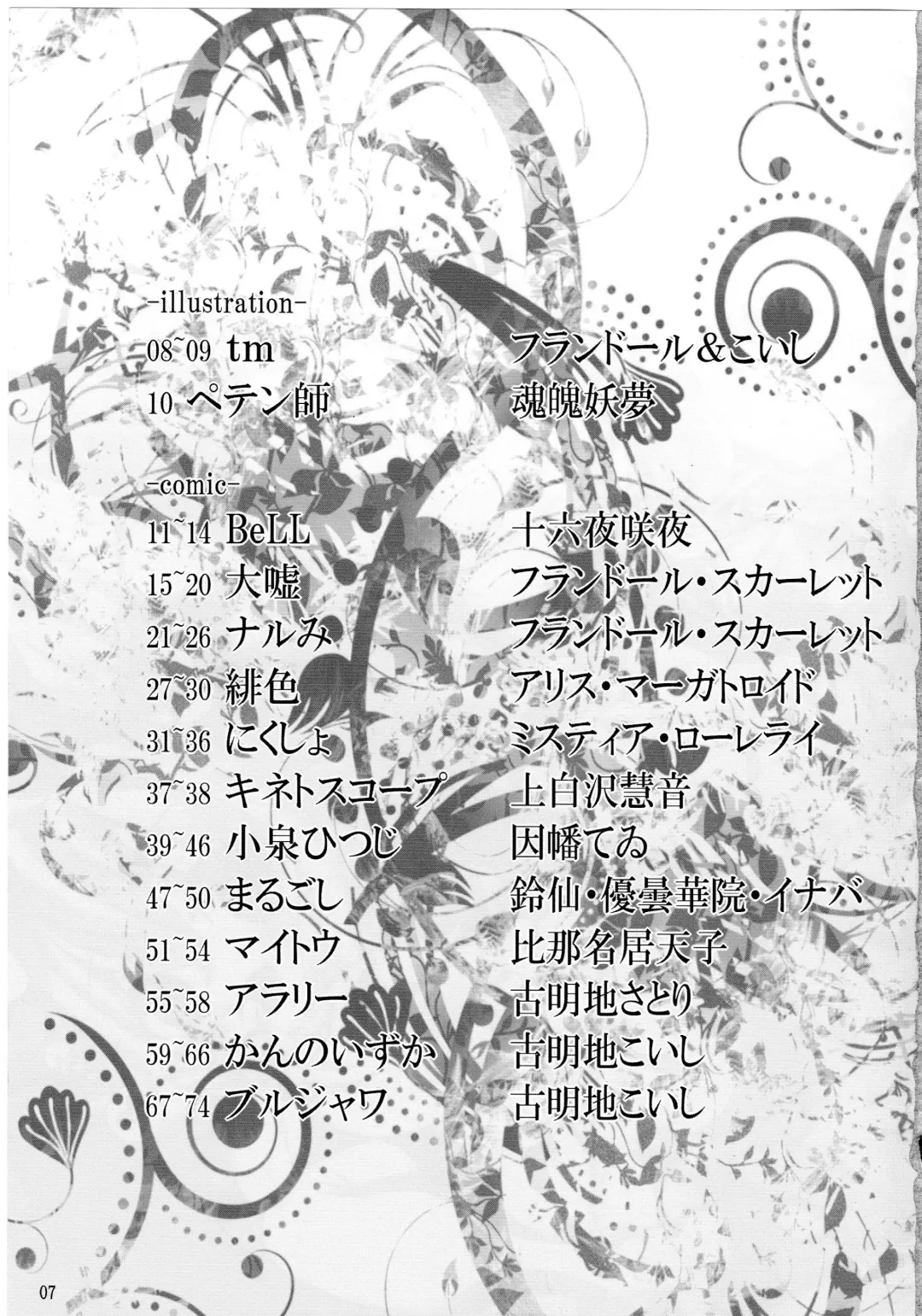 Touhou Nyounyoumu Extra Fhentai - Page 7