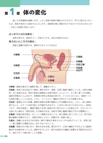 [Ruki] Erotic Sex Education For Boys Fhentai - Page 6