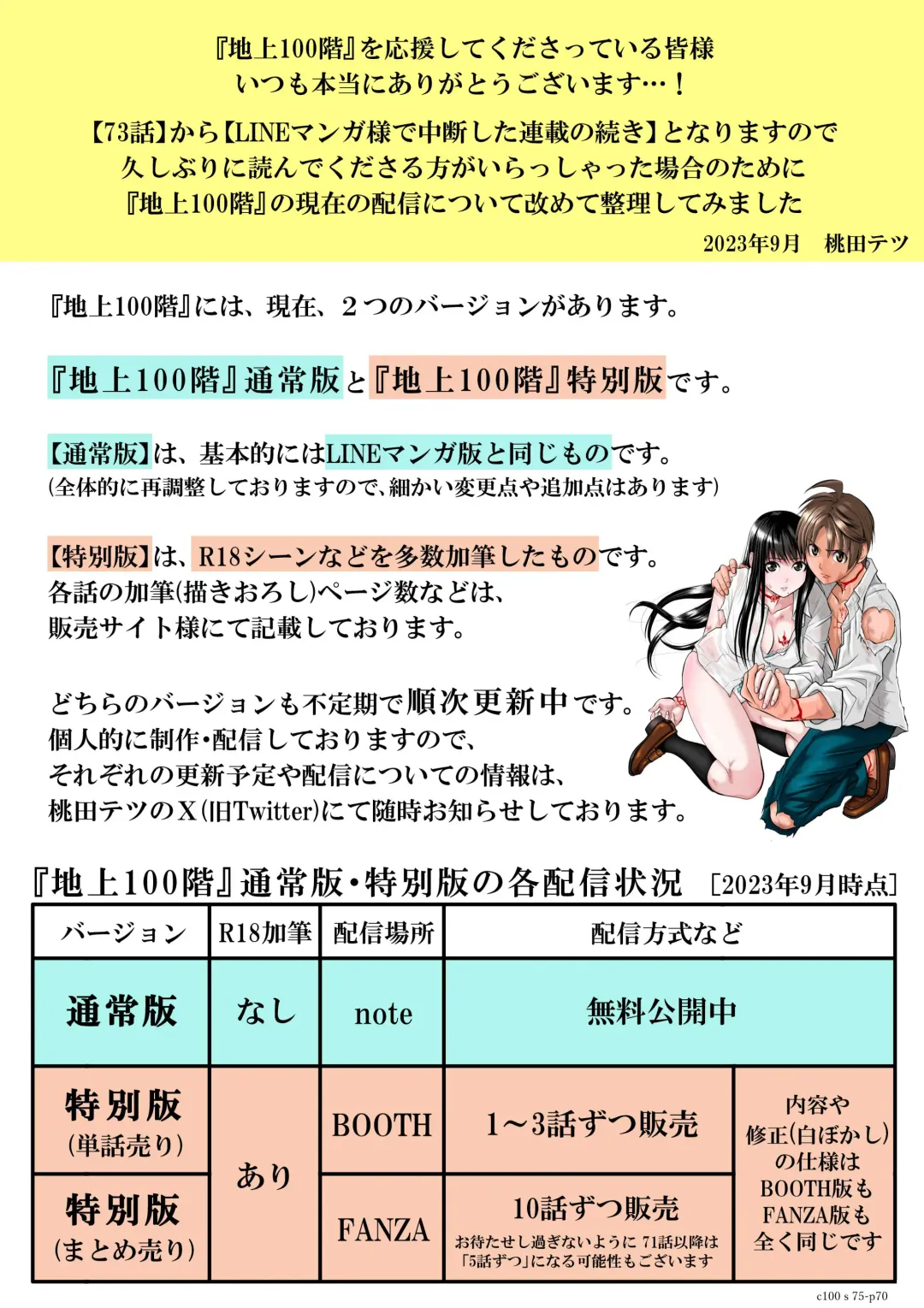 [Momota Tetsu] 『地上100階』75 Fhentai - Page 70
