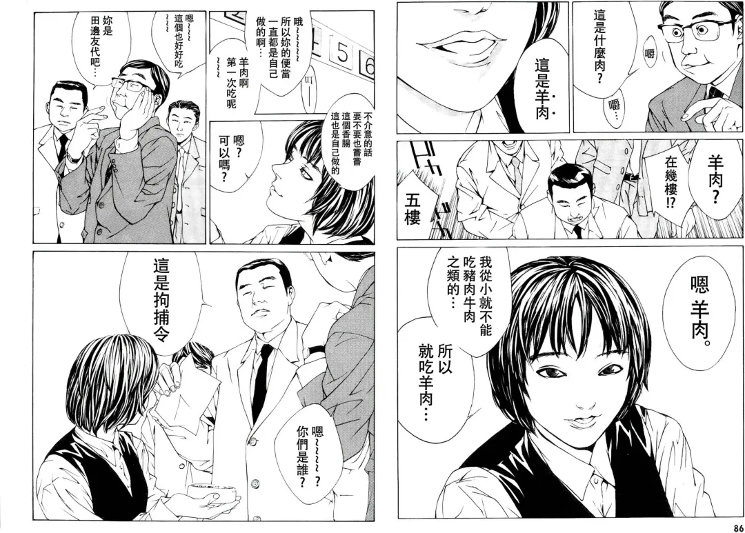 Multiple Personality Detective Psycho Vol.1 Fhentai - Page 72