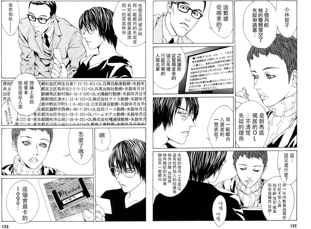 Multiple Personality Detective Psycho Vol.1 Fhentai - Page 90