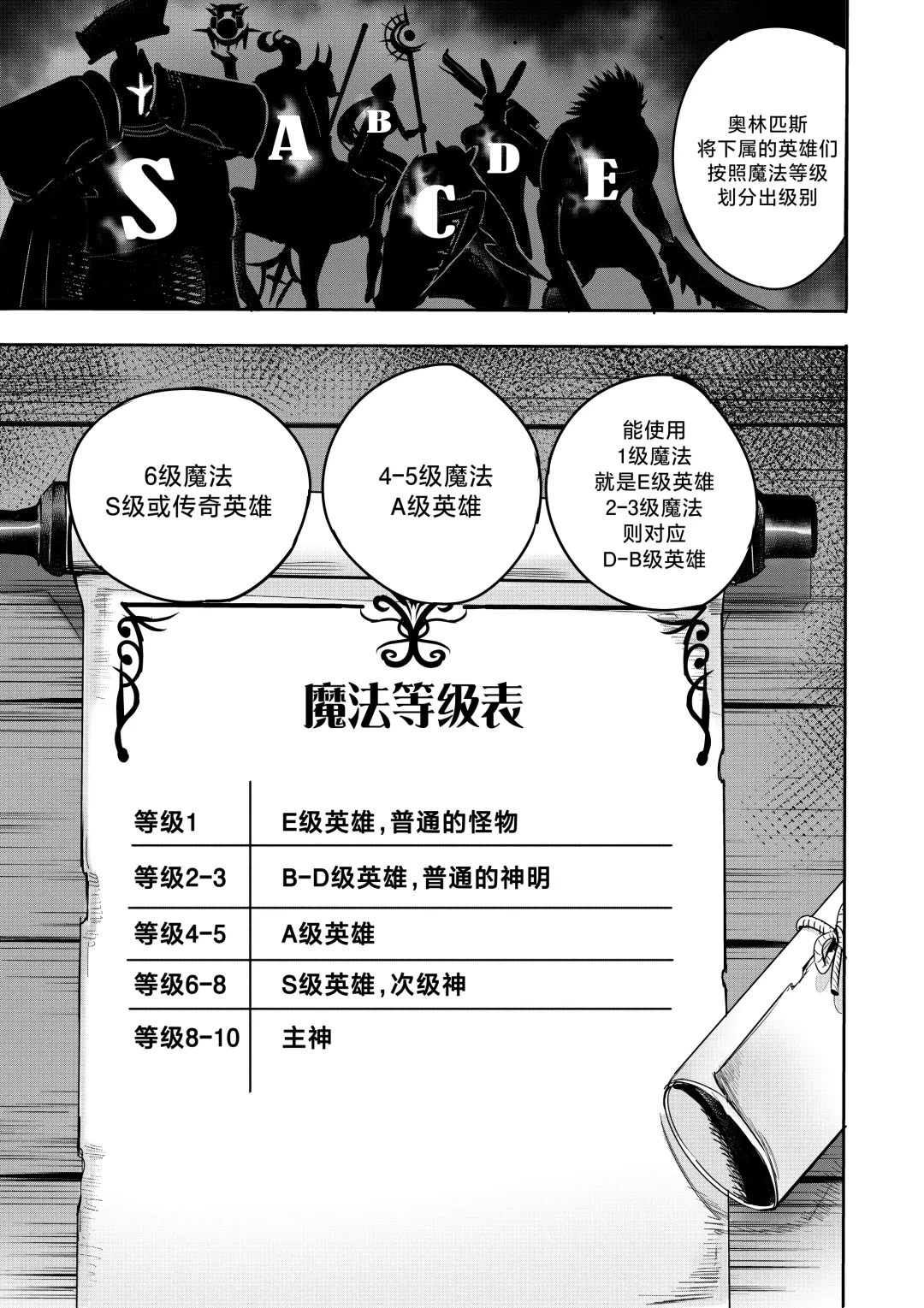 [Furiouzly] 我把身体卖给了神明 8 | I Sold My Body to a God Chapter 8 Fhentai - Page 10