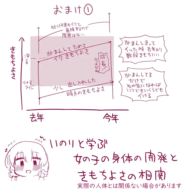 [Kirii Nao] Uchi no Chicchana Zenkoutei Shite Kureru Otetsudai-san Fhentai - Page 14