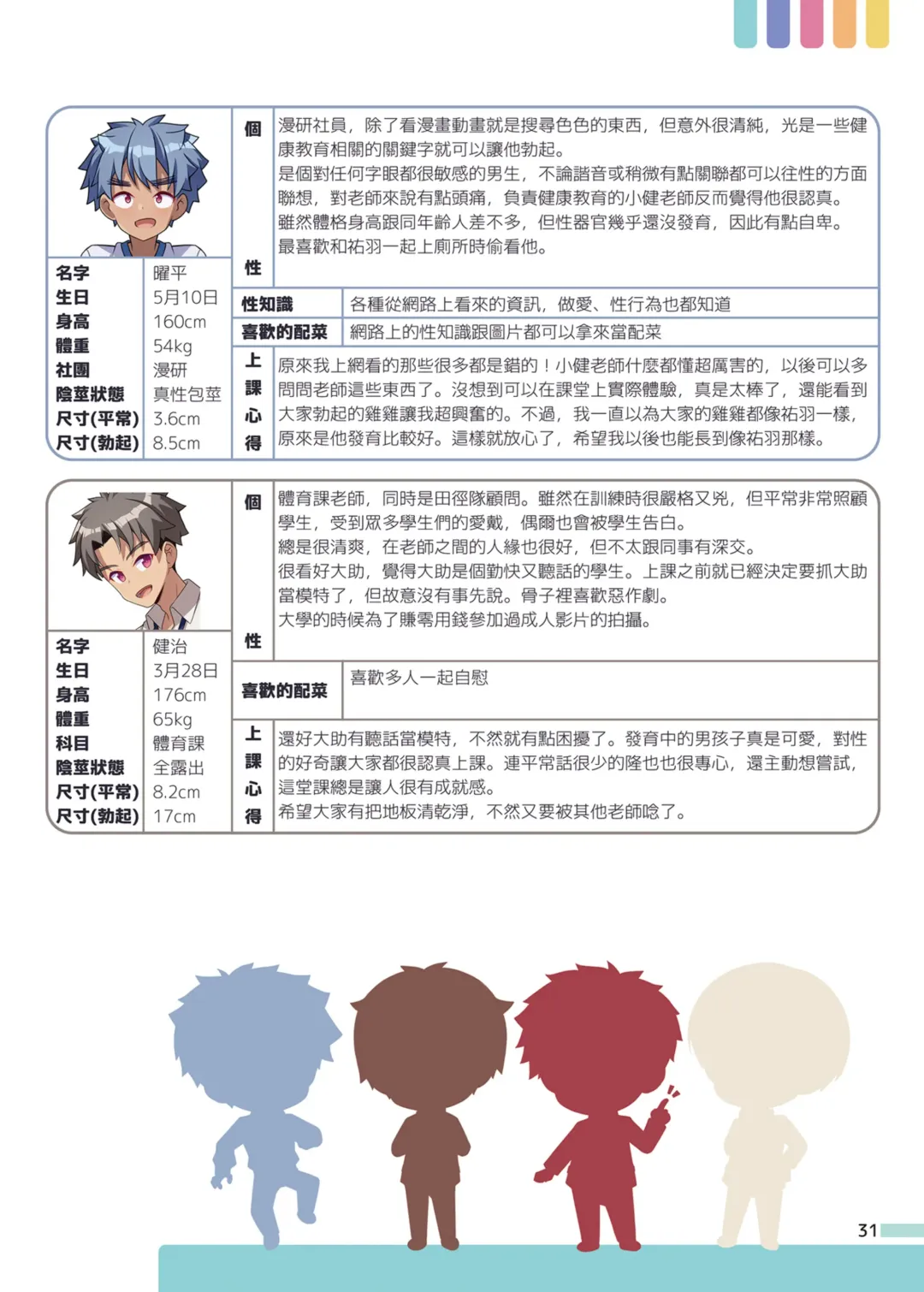 [Ruki] Itazura Shounen Kansatsu Nikki | 一起快樂學~ 小健老師的健康教育 (uncensored) Fhentai - Page 32