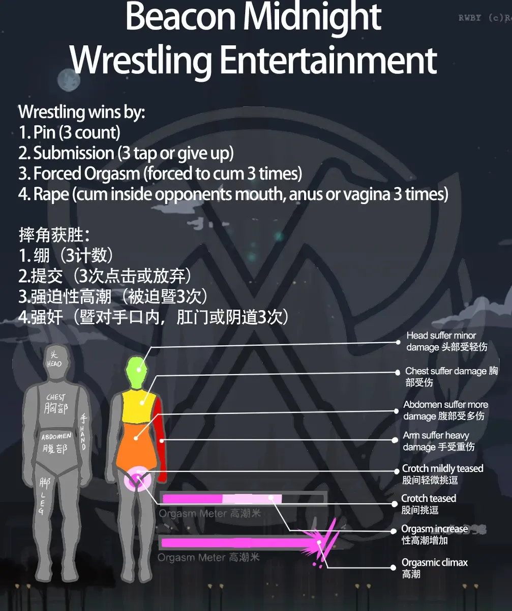 [Arsonicartz] RR_BBW Kenshin vs Vana Fhentai - Page 12