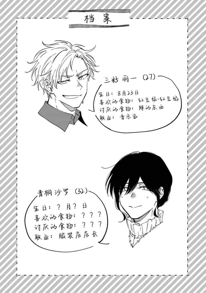 [Sumiya Zeniko] Koi Dekinai no wa Kimi no Sei | 我无法恋爱都要怪你 Fhentai - Page 104